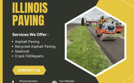 Top Asphalt Contractors in Jacksonville: Your Guide to Quality Paving Services