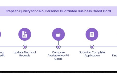 Business Credit Cards No Personal Guarantee: The Ultimate Guide for Entrepreneurs