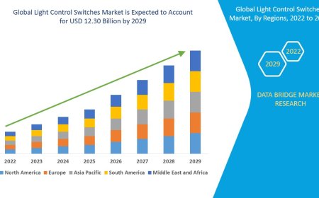Light Control Switches Market is likely to reach the USD 12.30 billion by 2029