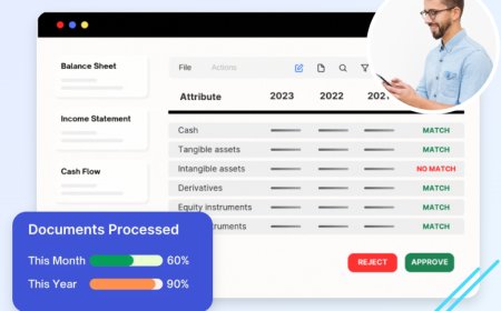 Clarifying What Is a Financial Spread in Risk Modeling