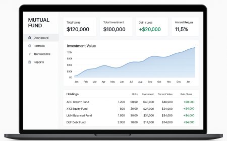 Transform Your Back Office Operations With a Mutual Fund Software for Distributors