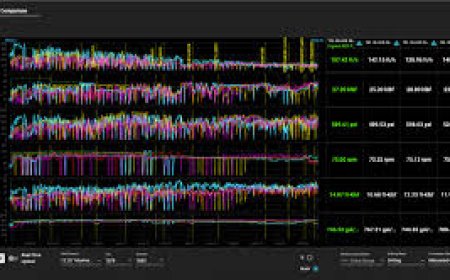 AI-powered drilling optimization apps for Permian Basin operators developed by mobile app developers in Dallas