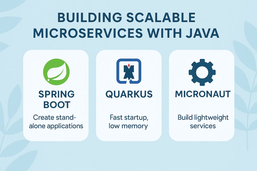 How Java Powers AI-Based Microservices and Automation